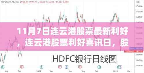 11月7日连云港股票利好消息,股市礼物与友情温暖