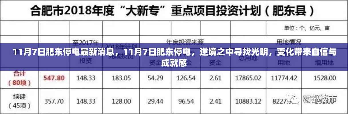 肥东停电最新消息，逆境中的光明与变化带来的自信与成就感