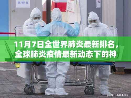 全球肺炎最新动态下的神秘小巷特色小店探秘之旅,肺炎疫情排名与特色小店揭秘