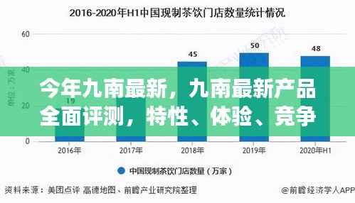 九南最新产品全面评测,特性、体验、竞争分析与目标用户群体深度剖析