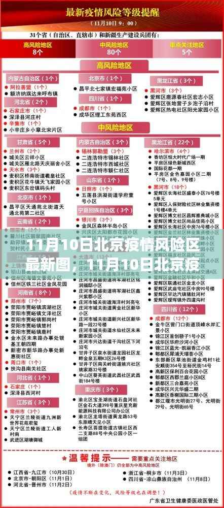 北京疫情风险区最新图解析与洞察(11月10日更新)
