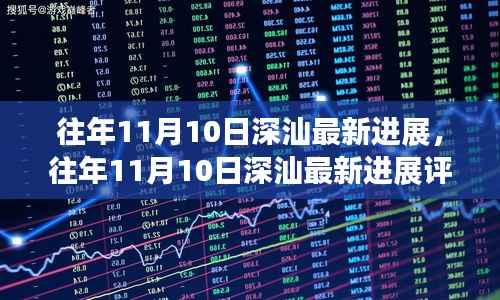 往年11月10日深汕进展评测,特性、体验、竞争分析与目标用户群体深度剖析