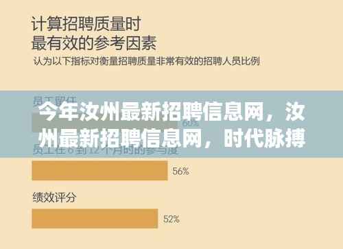 汝州最新招聘信息网，时代脉搏下的求职招聘新平台