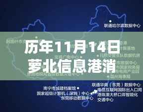 历年11月14日萝北信息港消息回顾与时代变迁同步脉动