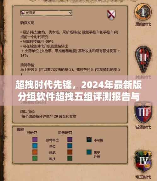 超拽时代先锋,2024年最新版分组软件超拽五组评测报告与体验分析
