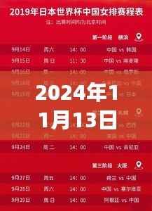 巅峰赛事变革,挑战与机遇并存,揭秘最新赛季巅峰赛