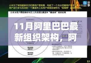 阿里巴巴最新组织架构深度解析与评测报告