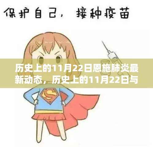 历史上的11月22日恩施肺炎动态,最新进展、全面评测及用户群体分析