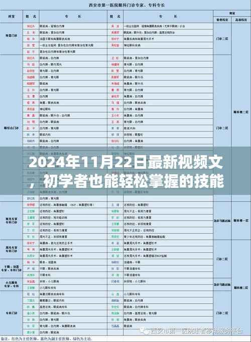 初学者也能轻松掌握的技能,最新视频制作全攻略(以视频制作实战为例,日期,2024年11月22日)