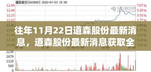 道森股份最新消息获取指南,全攻略助力初学者与进阶用户掌握最新动态