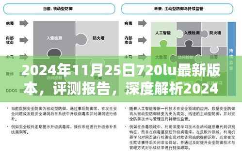 深度评测报告,2024年11月25日720lu最新版本解析