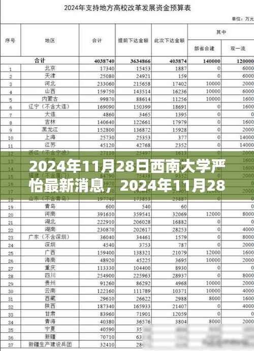 西南大学严怡学术成就与个人风采的最新消息,闪耀时刻于2024年11月28日揭晓