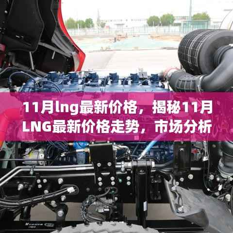 揭秘11月LNG最新价格走势,市场分析、预测与实时更新
