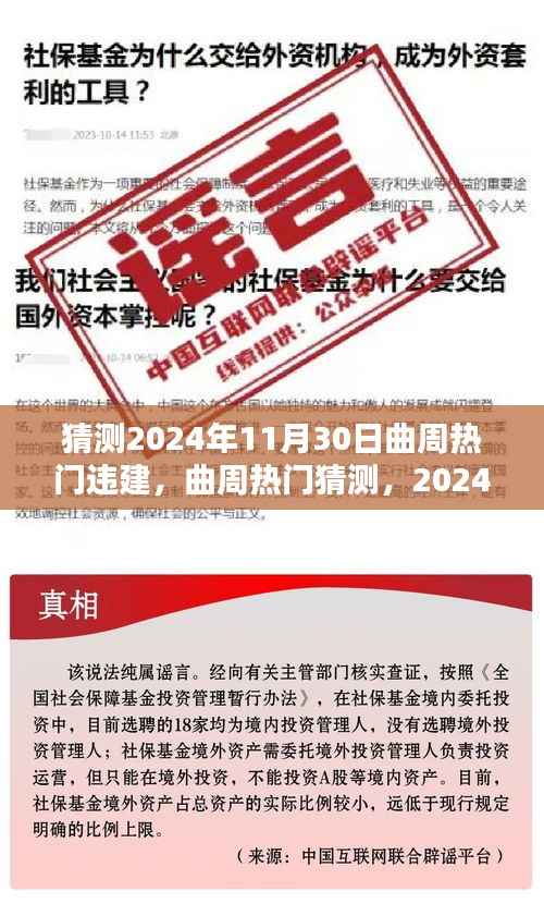 揭秘曲周未来热门违建蓝图,预测曲周违建趋势与热门区域展望(2024年)