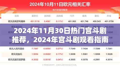 2024年宫斗剧观看指南,热门剧集推荐