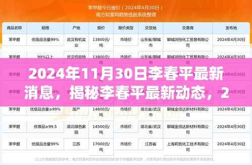 揭秘李春平最新动态,2024年11月30日的崭新篇章