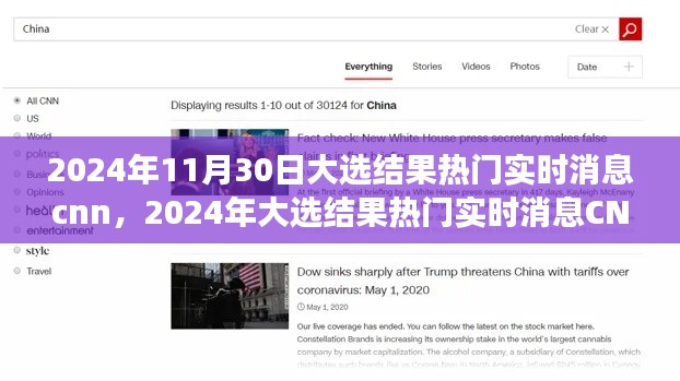 2024年11月30日大选结果热门实时消息cnn,2024年大选结果热门实时消息CNN评测,全面解读新闻资讯产品体验