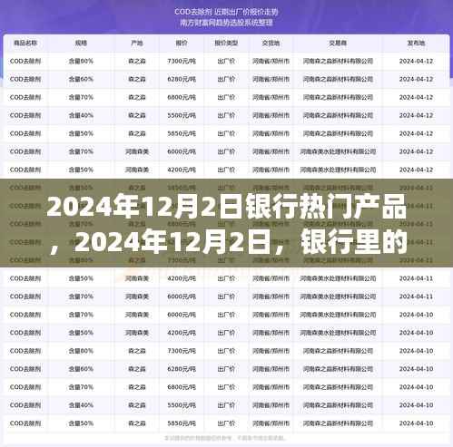 2024年银行热门产品一览,温馨奇遇与朋友相伴的银行体验日