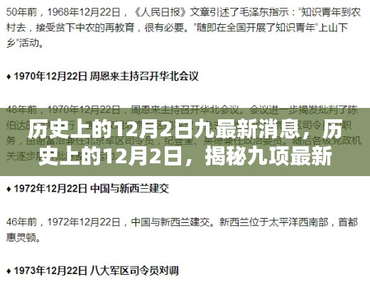 探寻历史上的时光印记,揭秘十二月二日的九项最新消息回顾