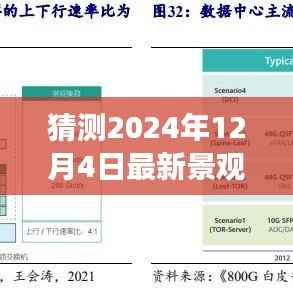 揭秘未来之门,探寻2024年12月4日惊艳景观热点之旅揭秘未来之门,探寻最新景观热点之旅