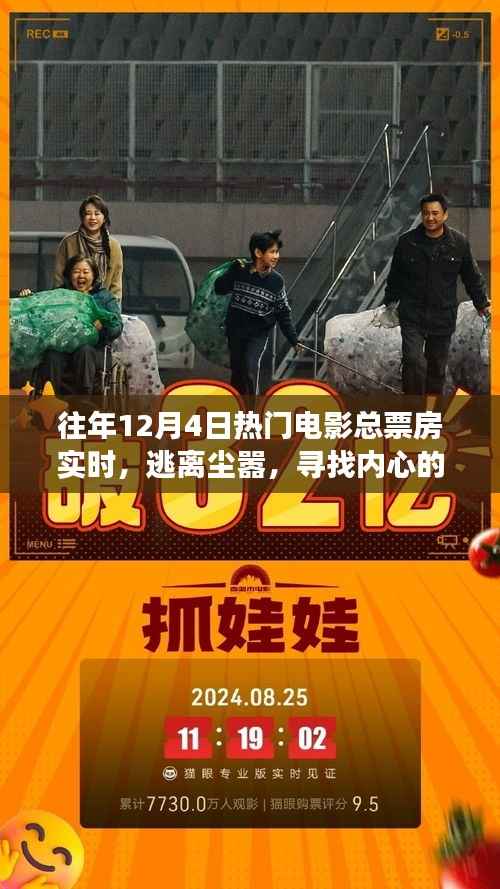 历年十二月四号电影票房背后的启示,逃离尘嚣,寻找内心的宁静之旅