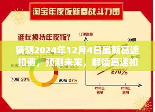 解读预告,2024年高速扣费新动向揭秘,预测未来趋势(时间节点,2024年12月4日)