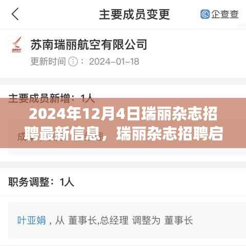 瑞丽杂志招聘启事,学习变化,自信成就梦想,启程2024!