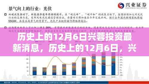 历史上的12月6日兴蓉投资消息综述,最新消息一览