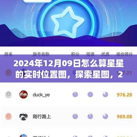 探索星图,如何计算与解读2024年12月09日的星星实时位置图