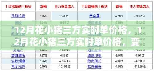 喜气洋洋 第4页
