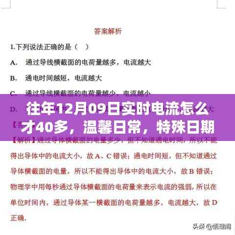 特殊日期下的电流与友情,温馨日常的电流记录与难忘的友情回顾