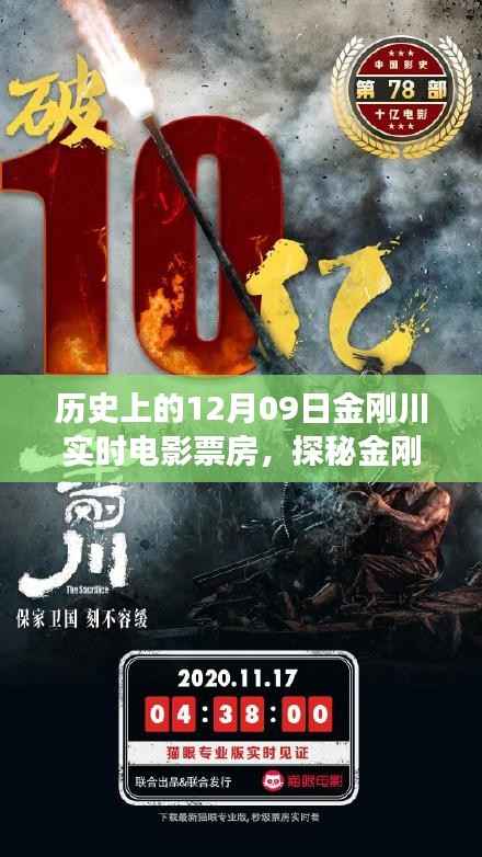 揭秘金刚川票房传奇背后的秘密,巷弄小店的故事与实时电影票房探秘(历史上的12月09日)