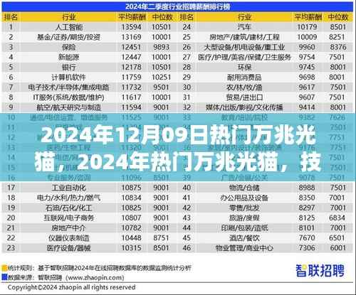 技术革新引领未来网络新纪元,热门万兆光猫在2024年的发展与趋势