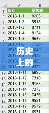 历史上的12月09日,Excel签到实时统计的演变与探讨