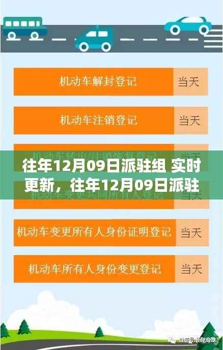 往年12月09日派驻组任务操作指南,从入门到精通的实时更新