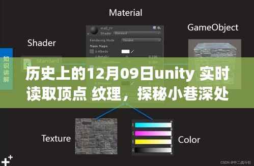 Unity实时读取顶点纹理,探秘小巷深处的魔法之旅