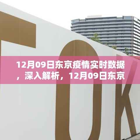 深度解析，12月09日东京疫情实时数据报告
