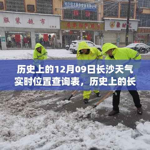 探寻长沙十二月九日历史天气印记,实时位置查询表与天空印记回顾