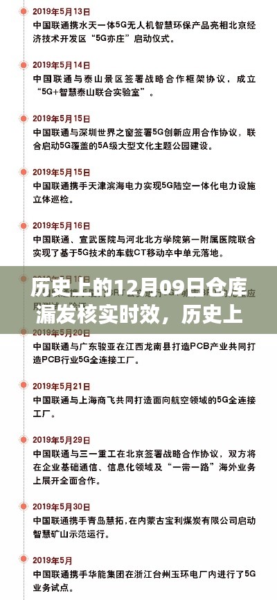 历史上的12月09日仓库漏发事件,机遇与挑战的自信成就之旅揭秘