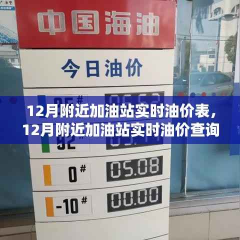 12月附近加油站实时油价查询与对比指南,油价表一览