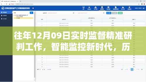 历年12月09日智能监控新时代,精准研判系统革新前沿体验与实时监督的革新之旅