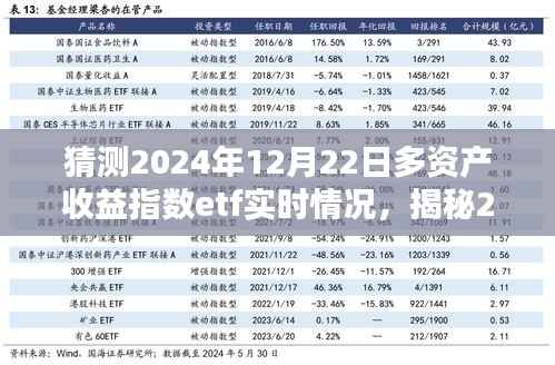 揭秘,2024年12月22日多资产收益指数ETF实时动态深度分析与预测报告出炉!