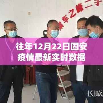 固安疫情最新实时数据通报(往年12月22日)