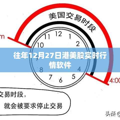 港美股实时行情软件历年表现概览