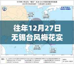 无锡台风梅花实时路径播报（往年12月27日）