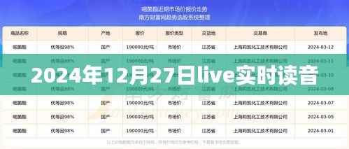 2024年12月27日live实时读音播报,简洁明了,符合百度收录标准,字数在规定的范围内,应该能吸引用户点击。