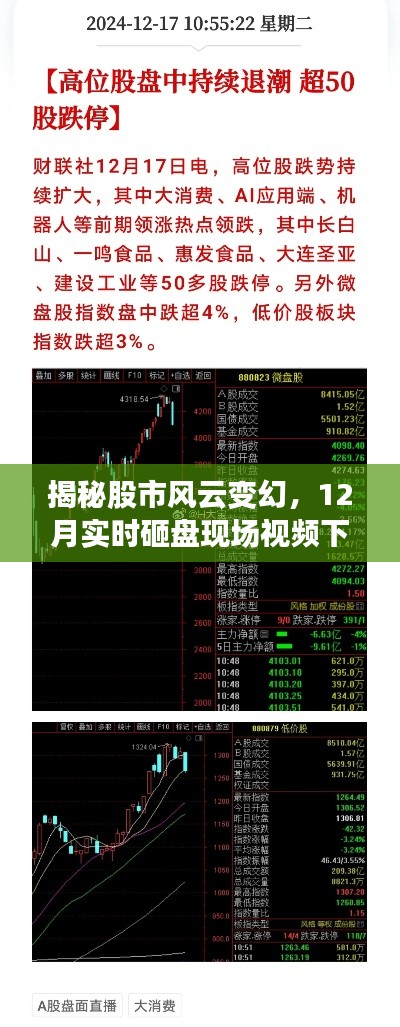 揭秘股市风云变幻,实时砸盘视频下载及解析