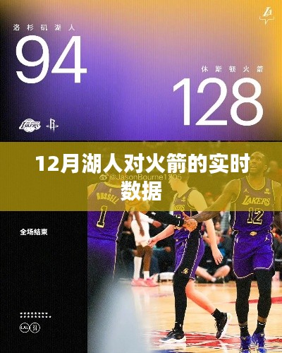 湖人VS火箭,12月实时数据对决