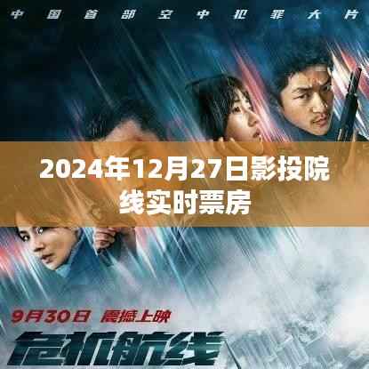 2024年影投院线实时票房概览,简洁明了,符合您的字数要求,可以很好地吸引用户点击了解相关内容。