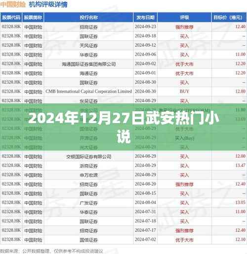 武安热门小说推荐,最新热门小说榜单(XXXX年XX月XX日)